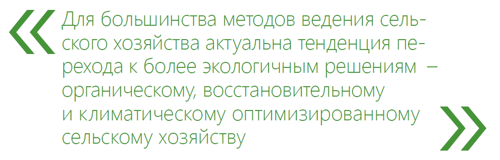 ТОП-15 трендов в сфере Agrotech