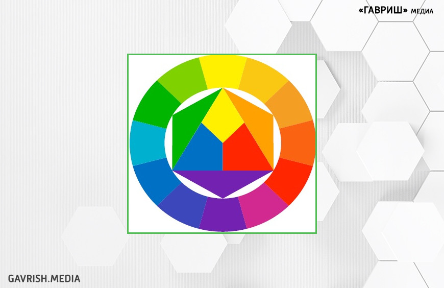 Круг Иттена — схема из 12 цветов. Сейчас это самый популярный инструмент графических дизайнеров и художников.