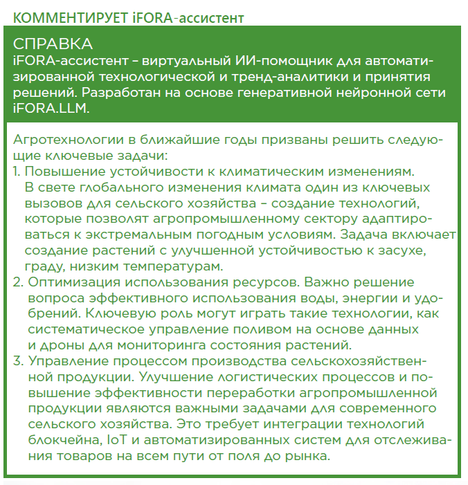 ТОП-15 трендов в сфере Agrotech